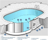 Сборный овальный бассейн Гигабасс (ЛАГУНА)  вкапываемый ТМ604 450х250х150 (платина)
